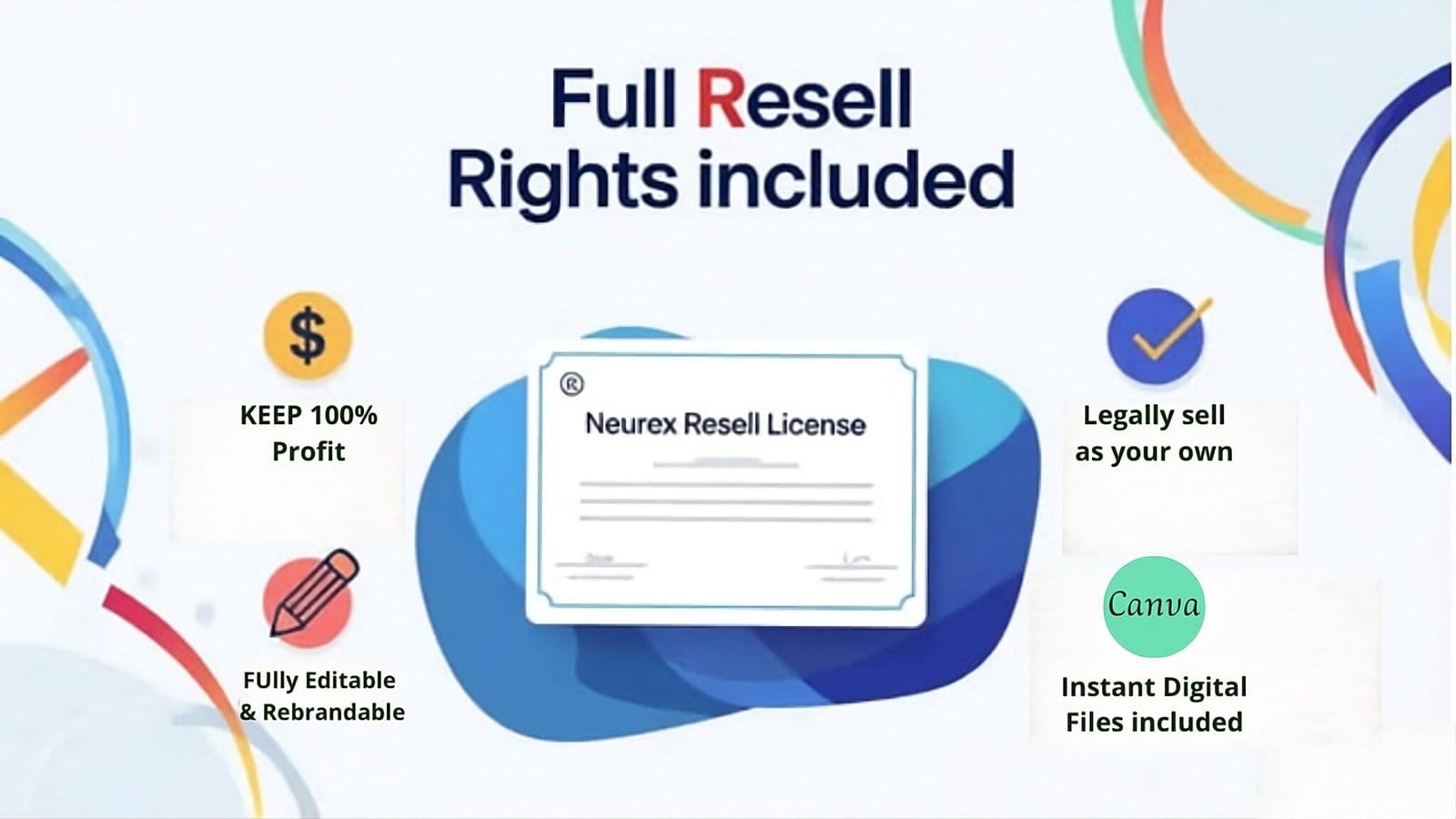 launch Your Fitness Brand instantly with PLR & MRR Rights - Image 2