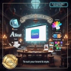 Editable Fitness Checklist with PLR – Use or Resell Instantly