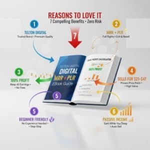 Automate Your Earnings: The Ultimate DFY Print on Demand Guide with MRR & PLR rights